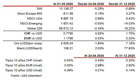 perfesp pour site
