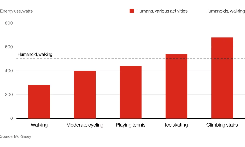 oct2026 fig6 energy footprint